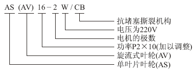 AS、AV型潜水式排污